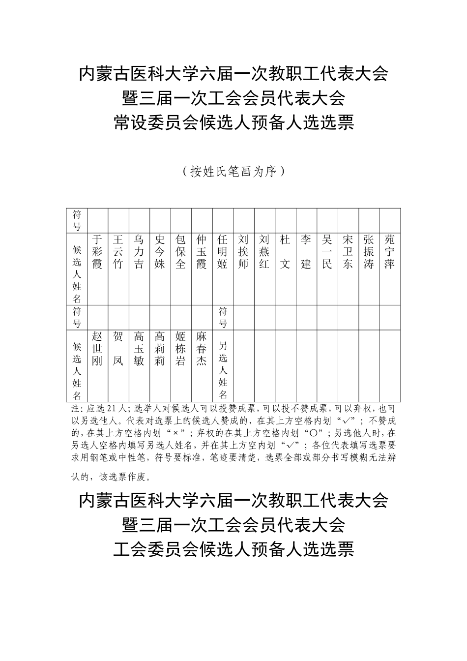 内蒙古医科大学六届一次教职工代表大会暨三届一次工会会员_第1页