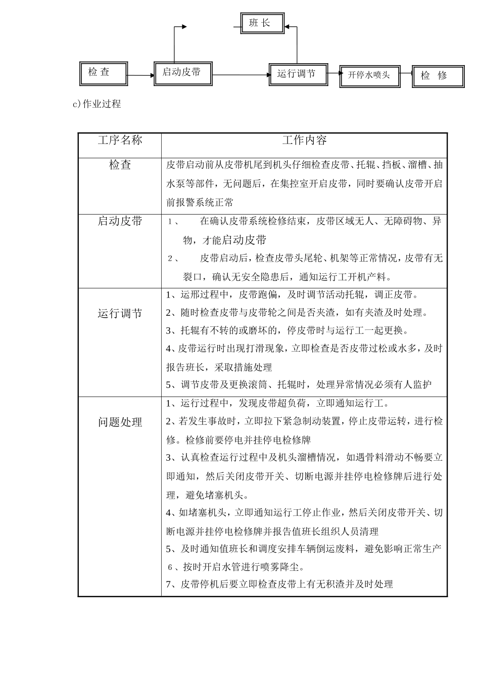 砂石骨料加工系统加工区作业指导书_第3页