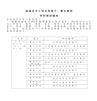 临淄区中小学名师骨干、青年教师