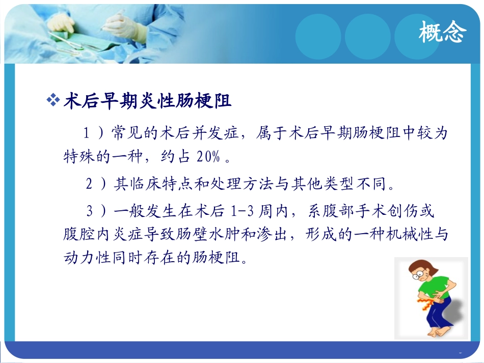 术后早期炎性肠梗._第3页