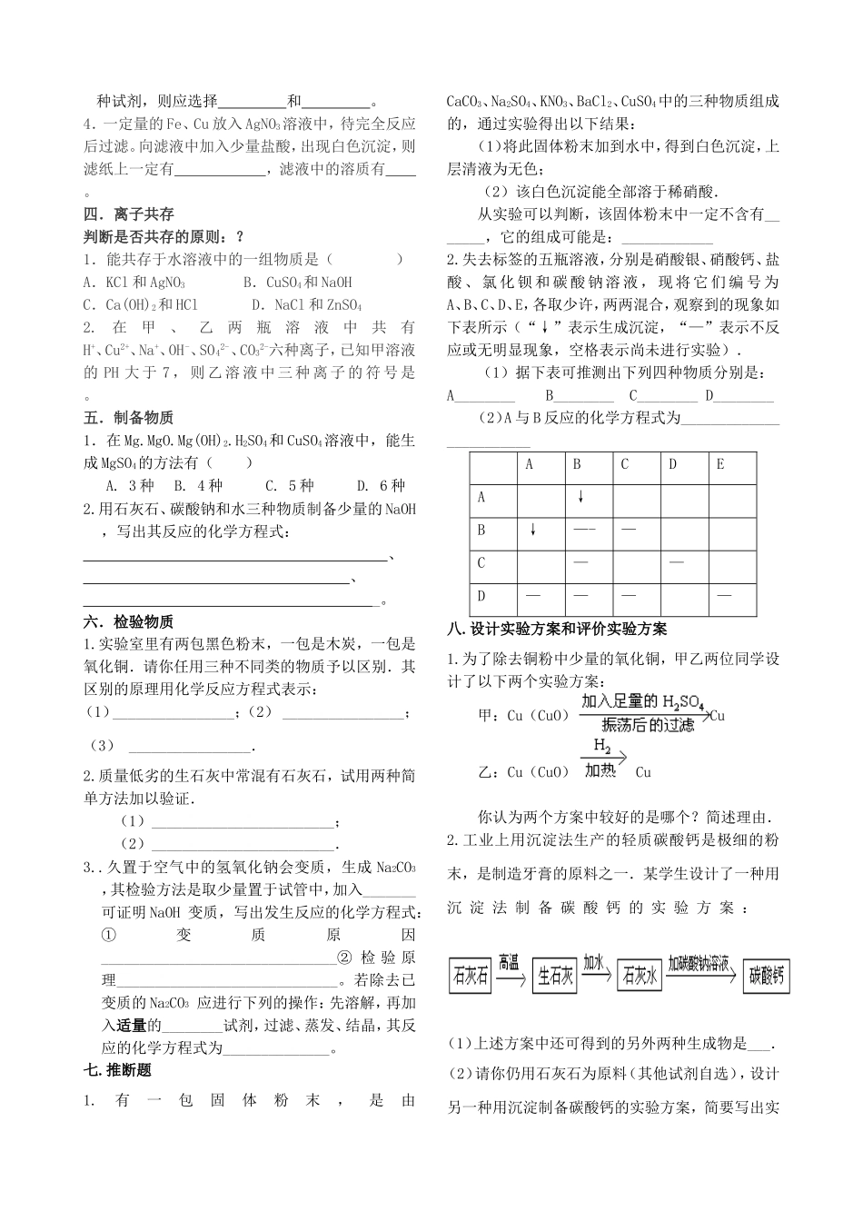 酸碱盐的常见题型练习_第2页