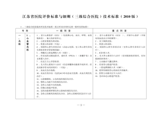 江苏省医院评价标准与细则(三级综合医院)技术标准(2010版)