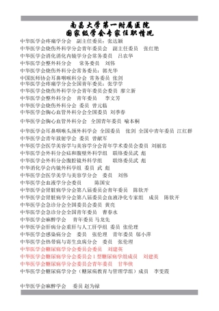 江医一附院专家学会任职情况-南昌大学第一附属医院
