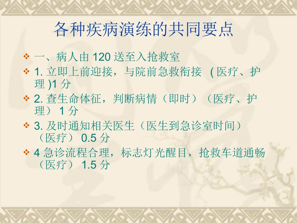 模拟演练-按病种分_第2页