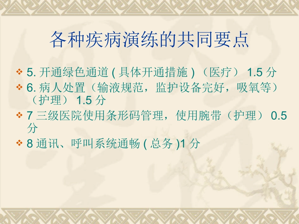 模拟演练-按病种分_第3页