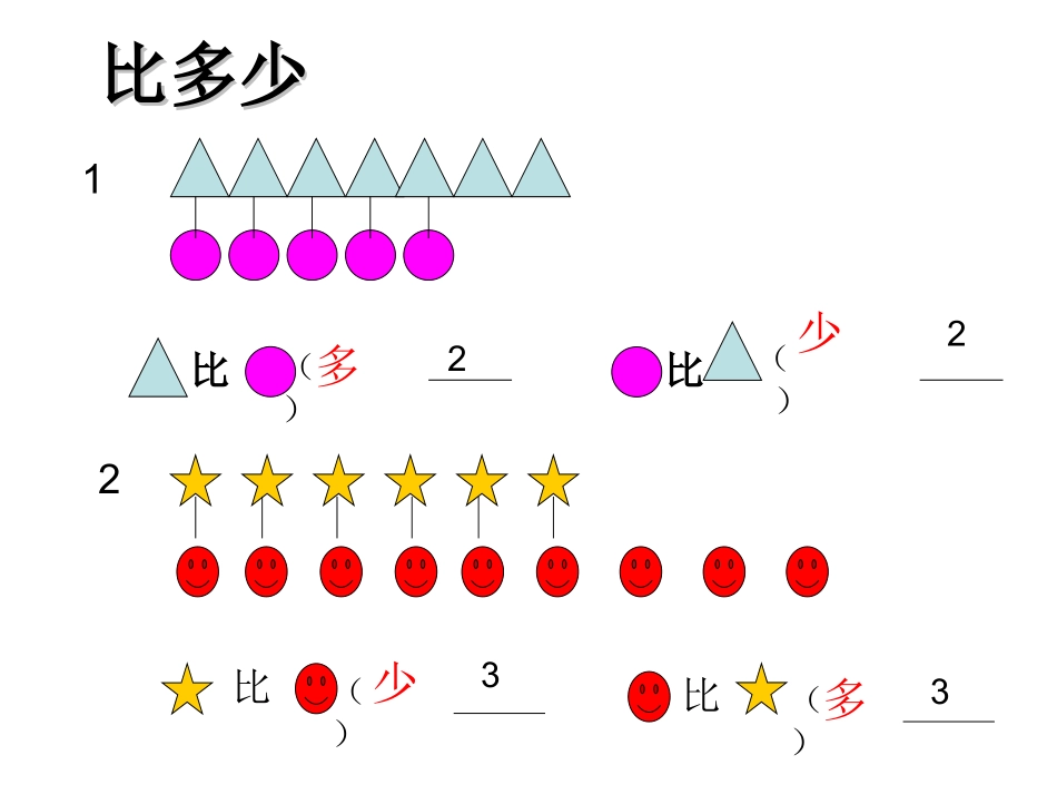 人教一数下《解决问题例6》_第2页
