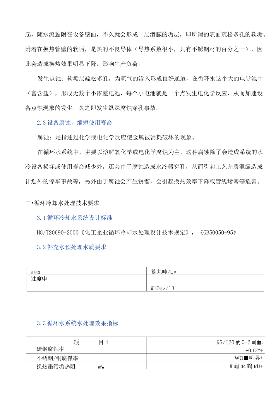 循环水处理整体解决方案_第2页