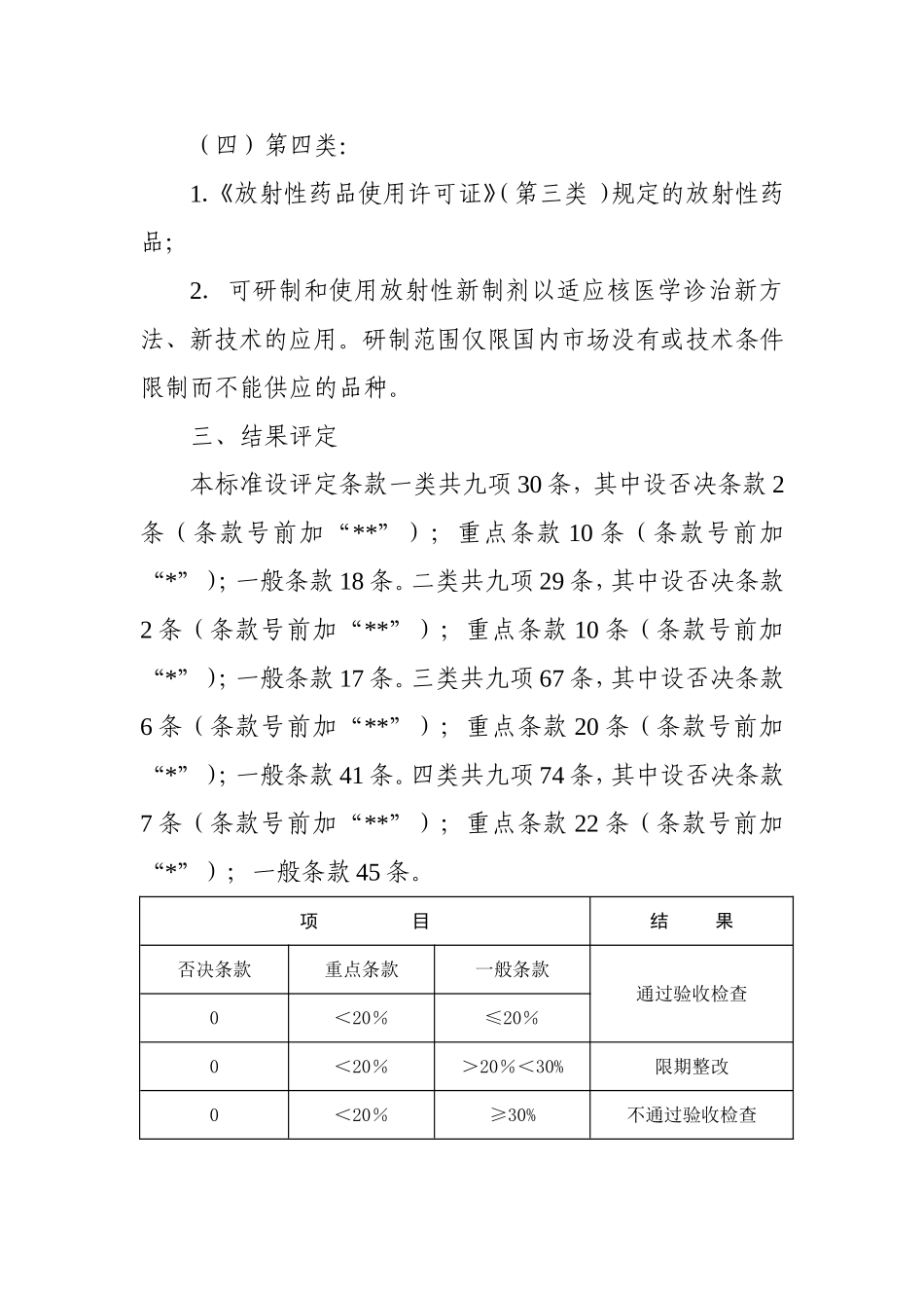 核发放射性药品使用许可证验收标准_第2页