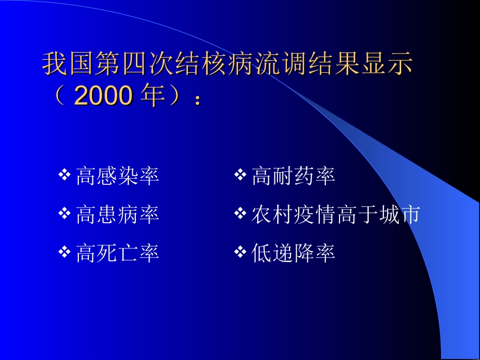 儿-童-结-核-病_第3页