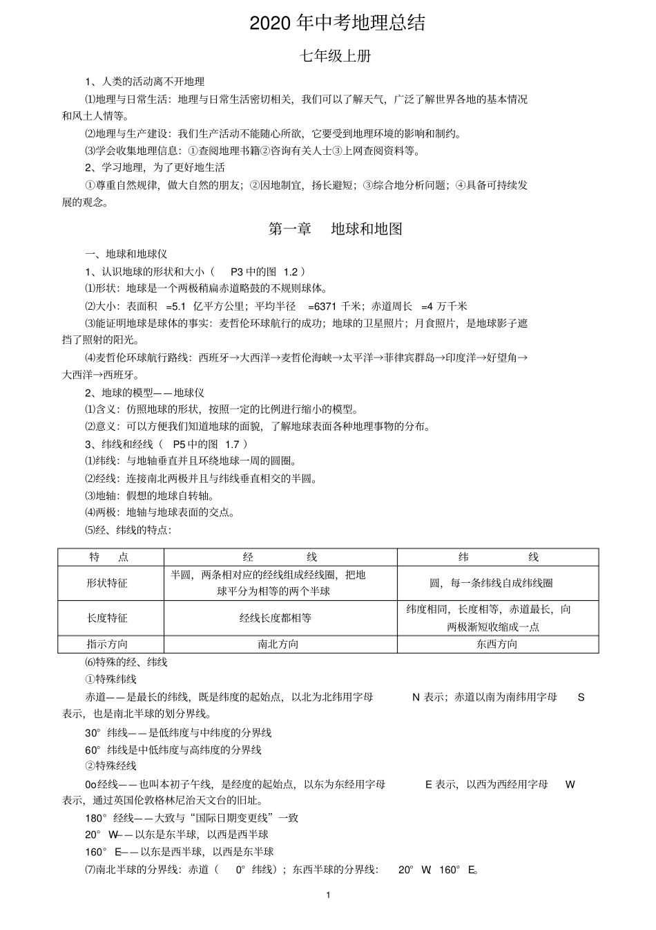 2020初中地理知识点汇总人教版_第1页