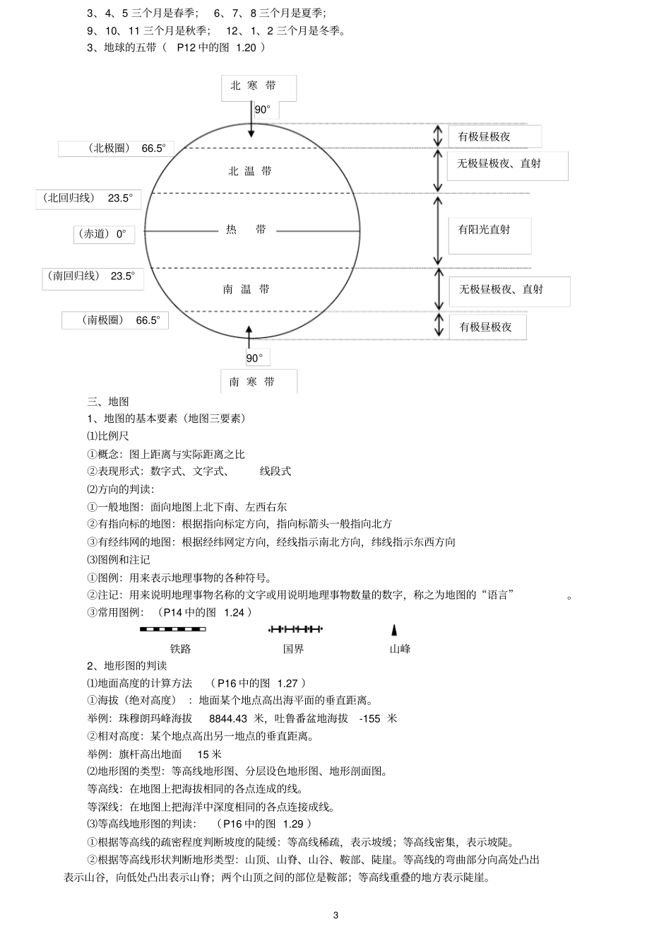 2020初中地理知识点汇总人教版_第3页