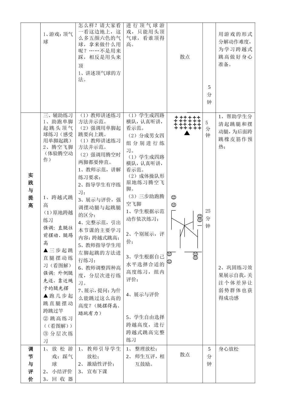 跨越式跳高公开课优质课教案_第3页