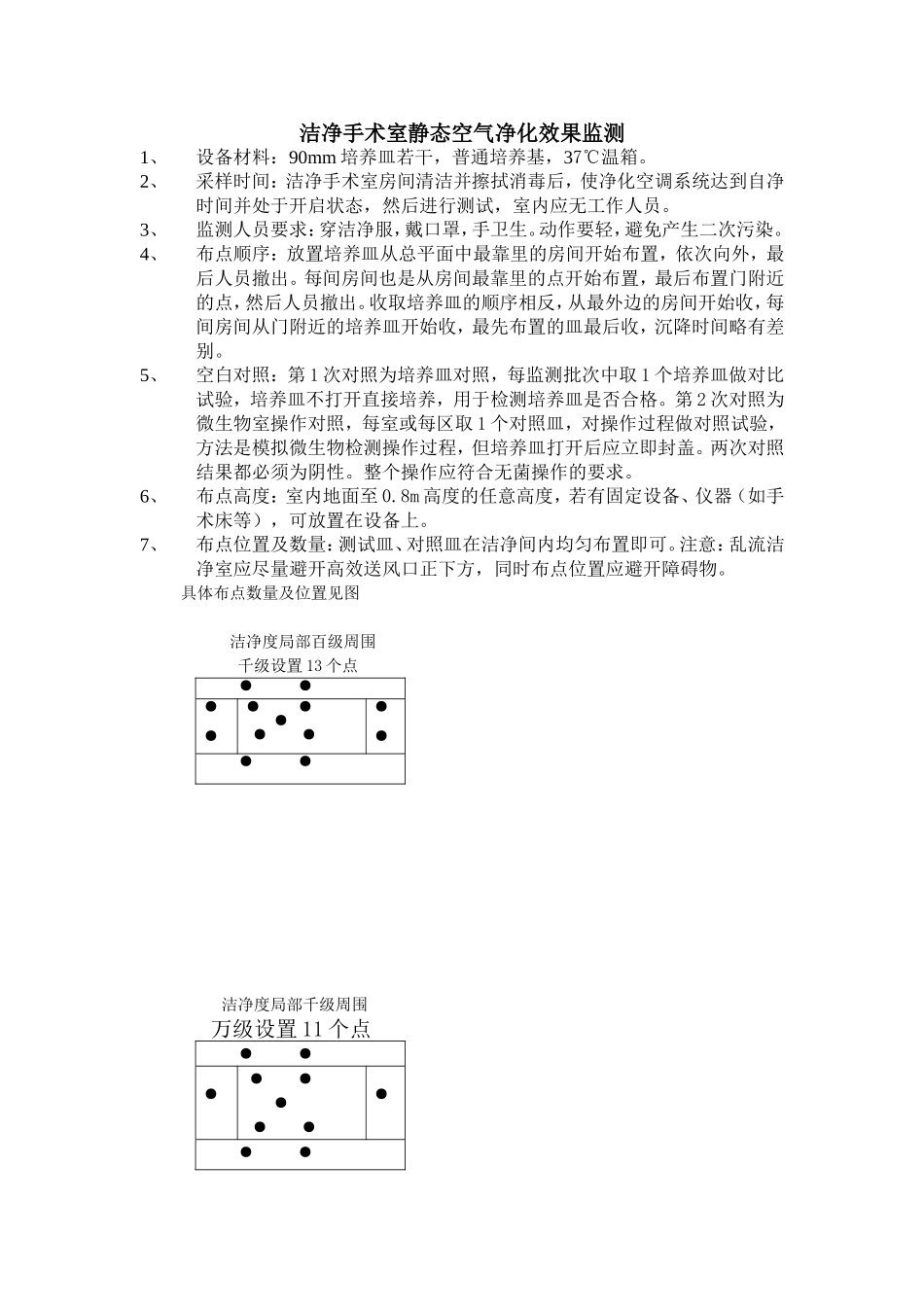 洁净手术室静态空气净化效果监测_第1页