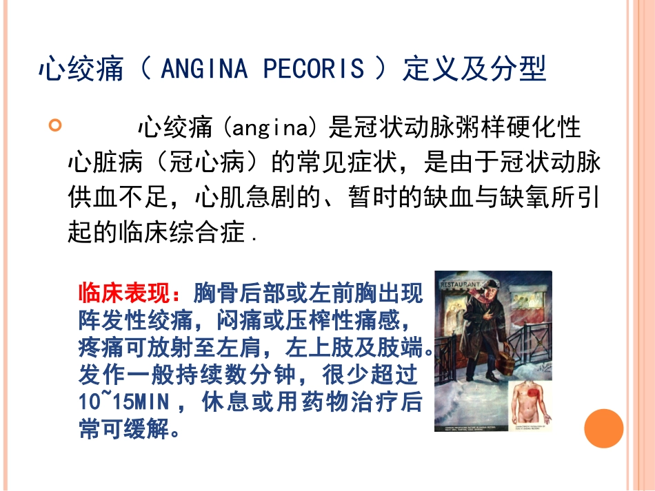 抗心绞痛药老师的_第1页