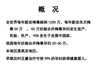 妊娠合并梅毒剖析