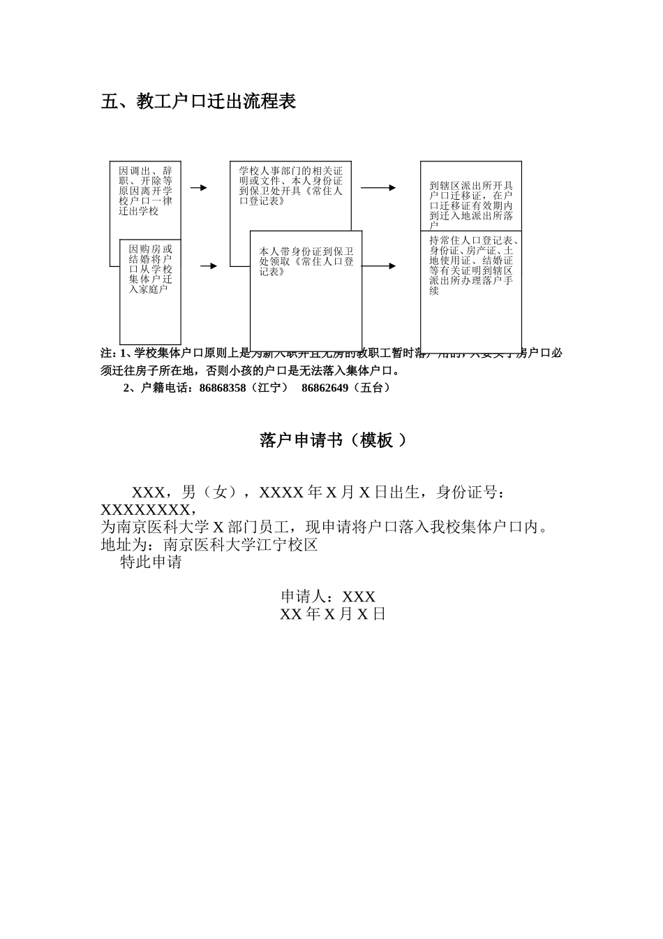 南京医科大学户籍办理流程学生户口迁入流程户口迁移证注意_第3页