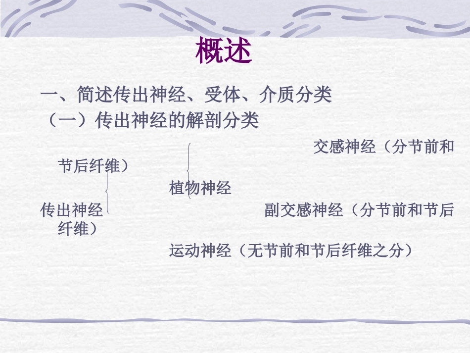 外周神经系统药理_第1页