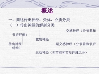外周神经系统药理