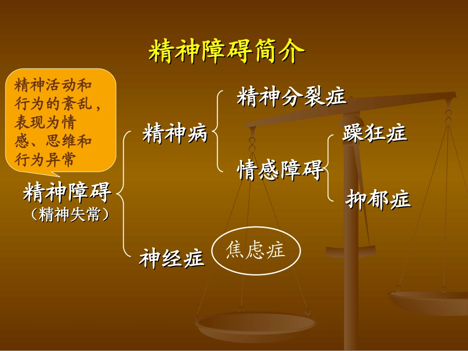 十抗精神失常药_第3页