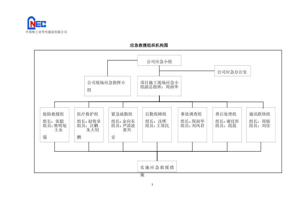 地震灾害应急救援预案_第3页