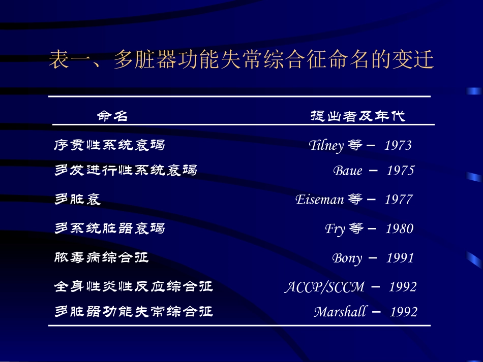 感染性全身炎性反应综合征_第3页