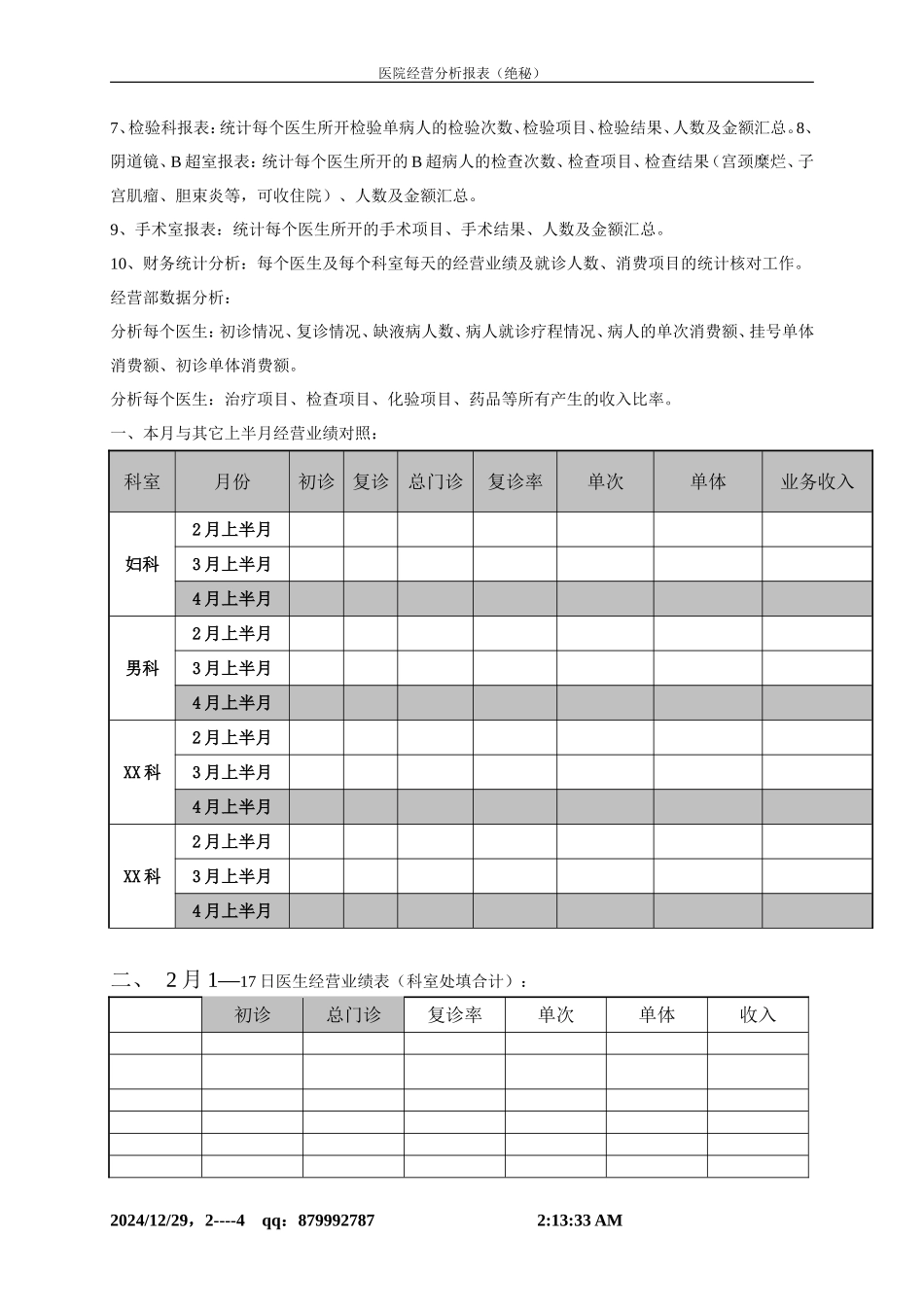 【绝秘】医院经营分析所需表格(最新版很完整)_第2页