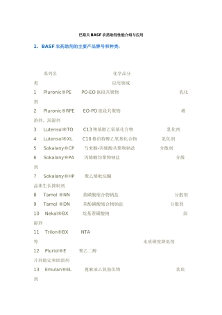 巴斯夫BASF农药助剂性能介绍与应用