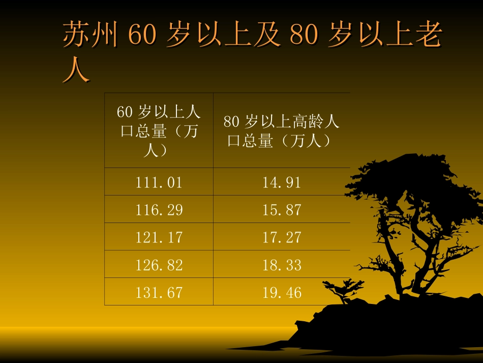 关注老年人的精神慰藉_第2页