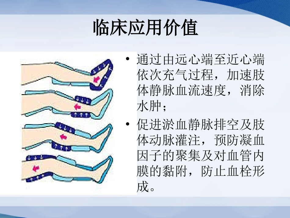气-压-治-疗-仪-的-使-用_第2页
