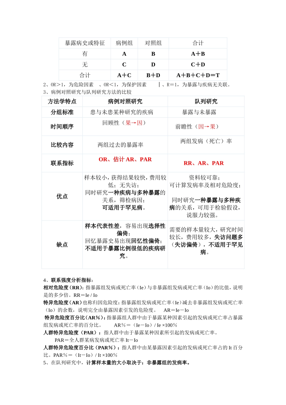流行病学重点笔记_第3页