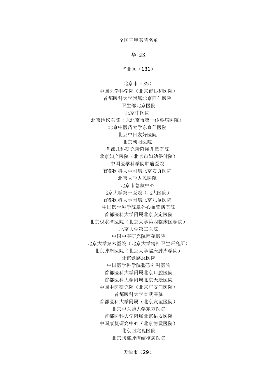 全国三甲医院名单_第1页
