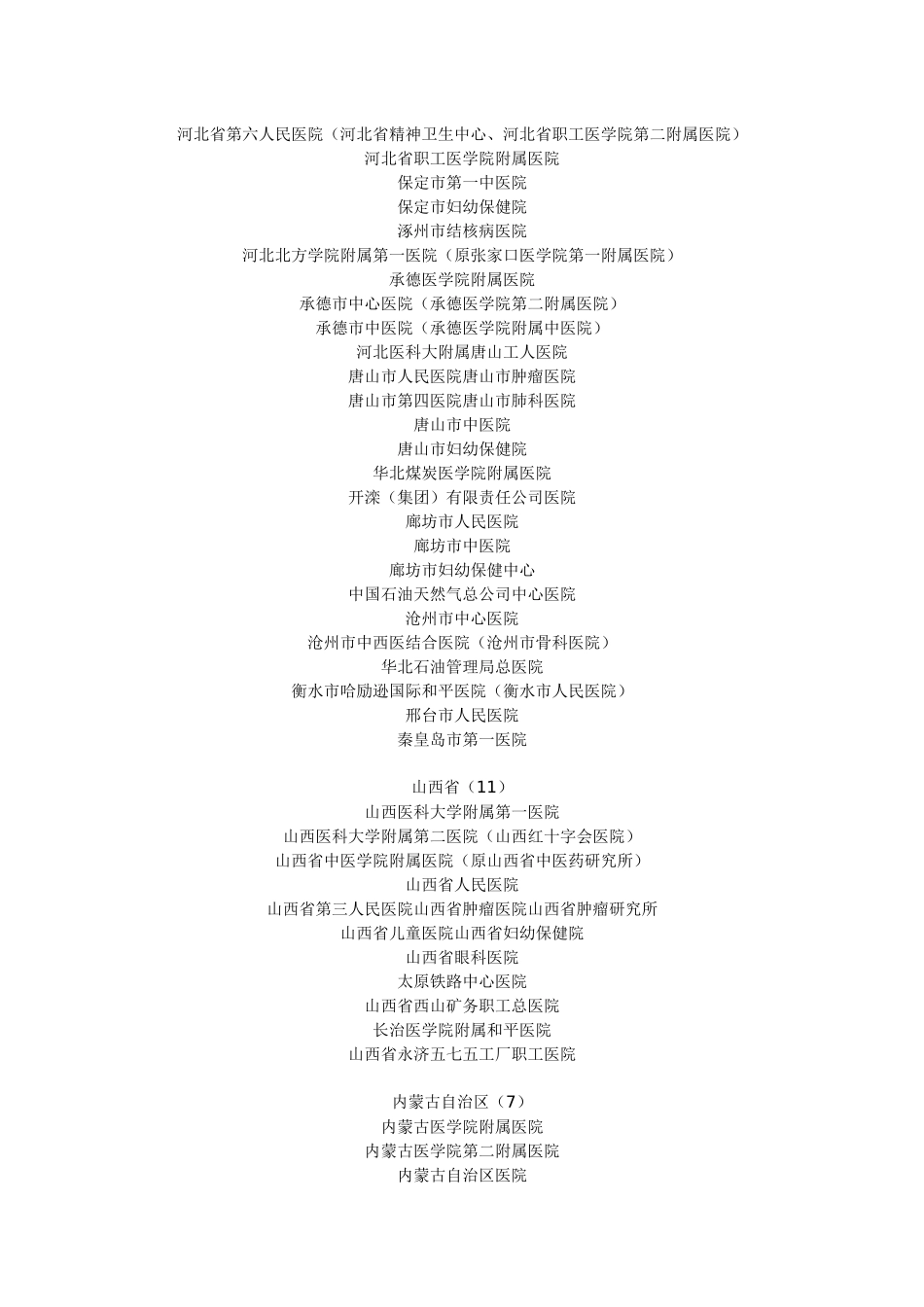 全国三甲医院名单_第3页