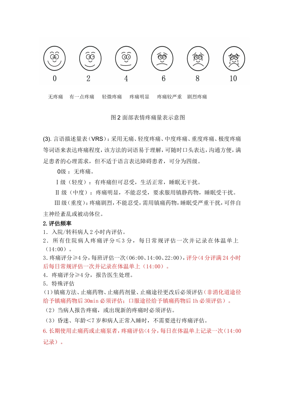 疼痛评估方法_第2页