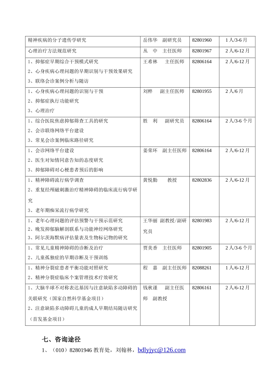 北京大学第六医院专项研修生招生简章_第3页