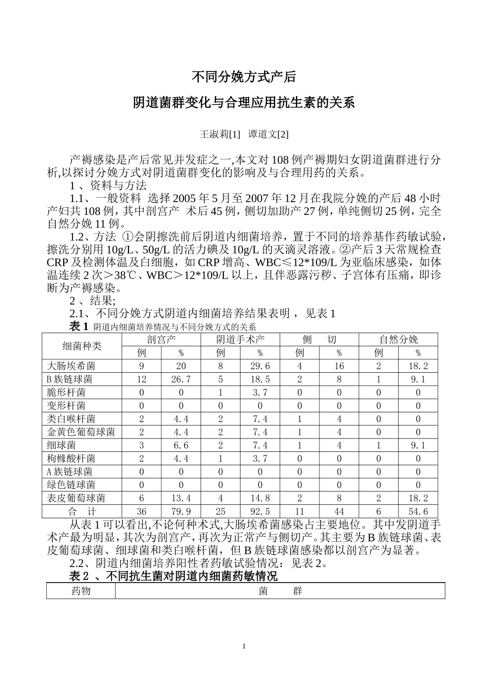 不同分娩方式产后感染_第1页