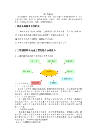 服务保障体系