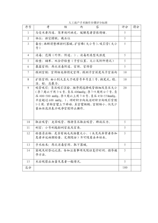 人工流产手术考核标准