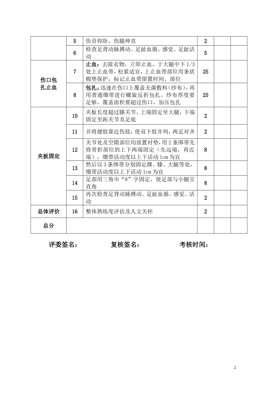 急救技能考核标准_第2页