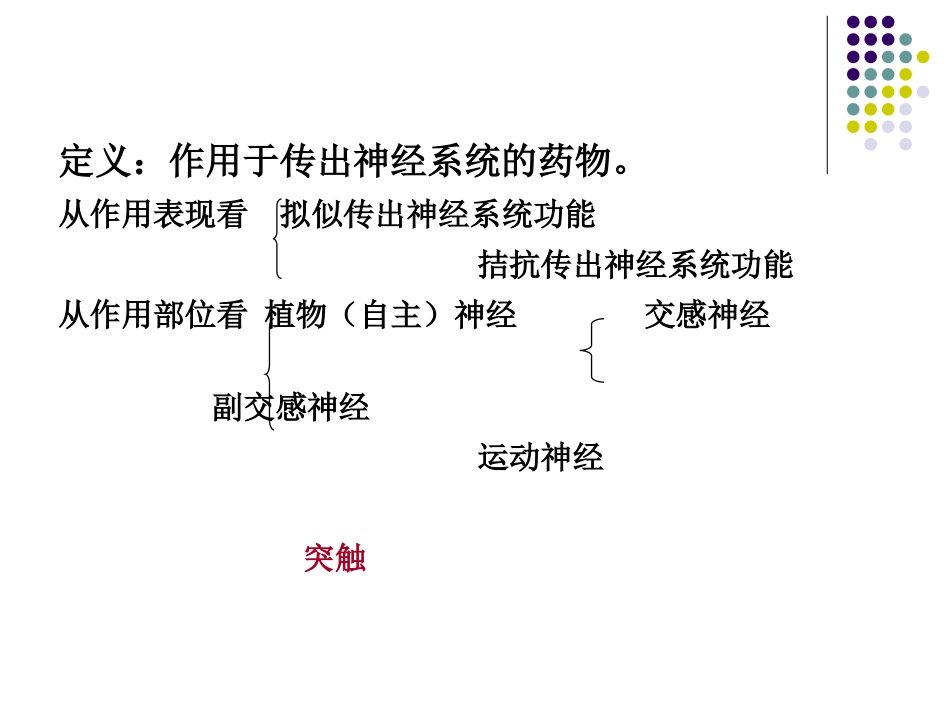 传出神经系统药理(2012)_第2页