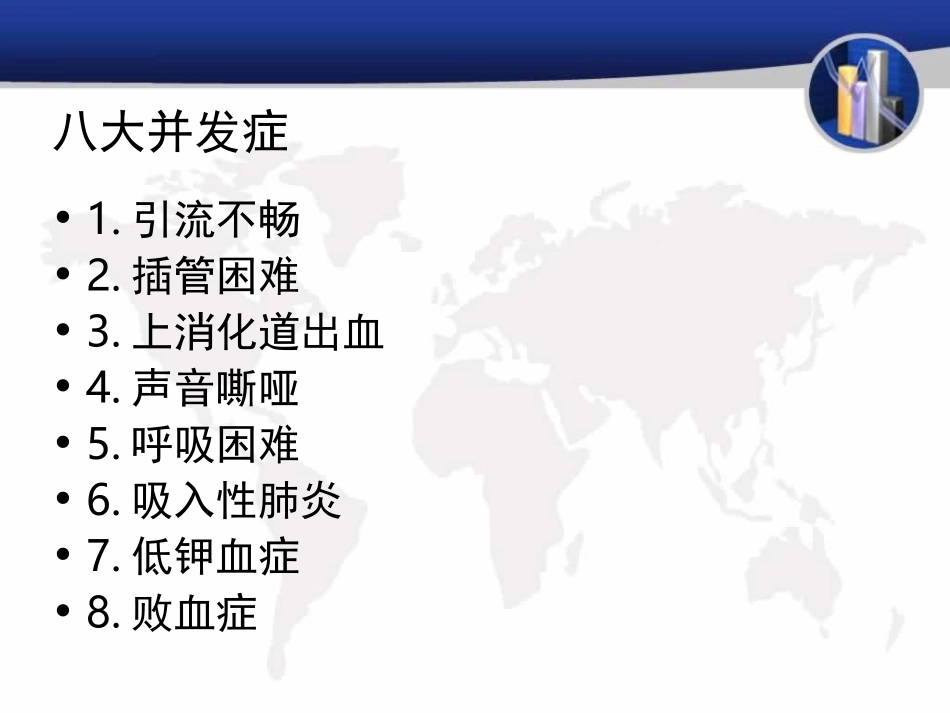 胃肠减压术操作并发症_第3页