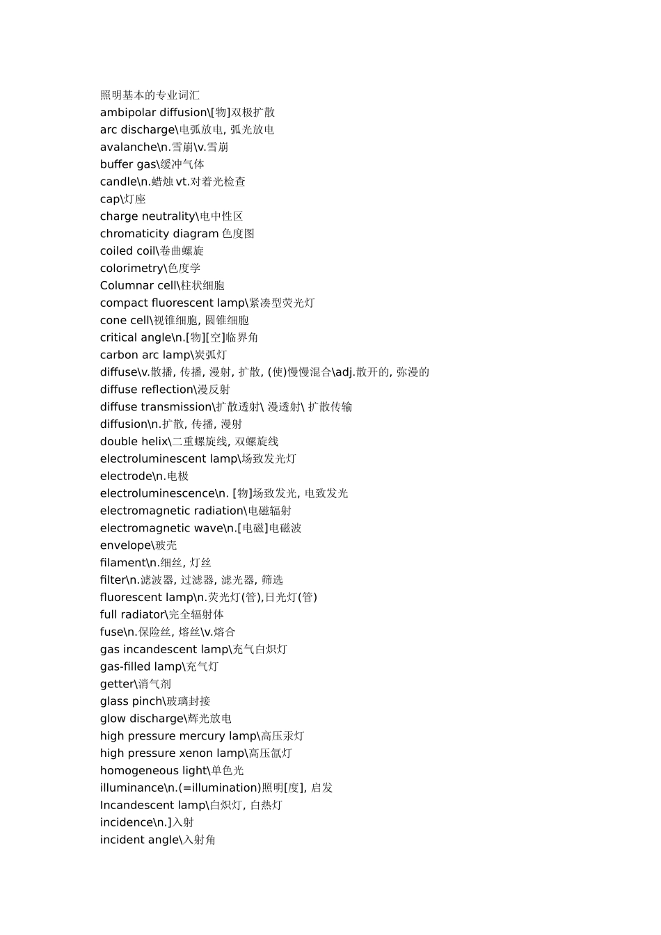 LED常用术语.._第1页