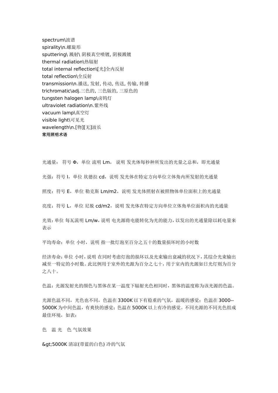 LED常用术语.._第3页