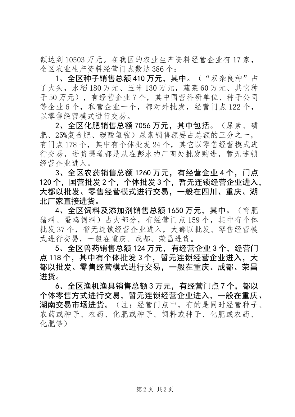 XX市黔江区农业生产资料经营状况调研报告_第2页