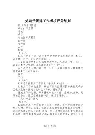 党建带团建工作考核评分细则