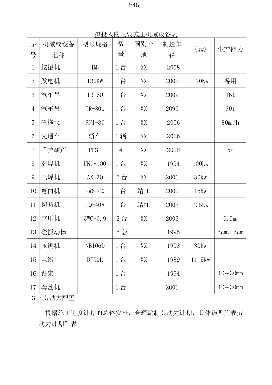防尘网施工方案_第3页