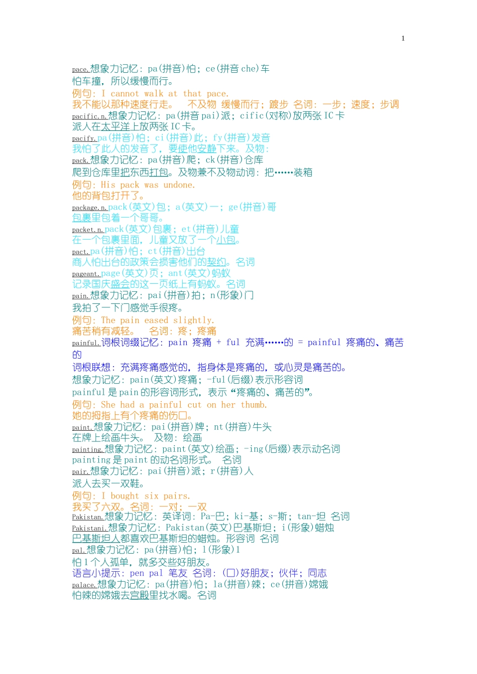 万词右脑光速图形图像记单词-最符合中国人习惯之方法-p_第1页