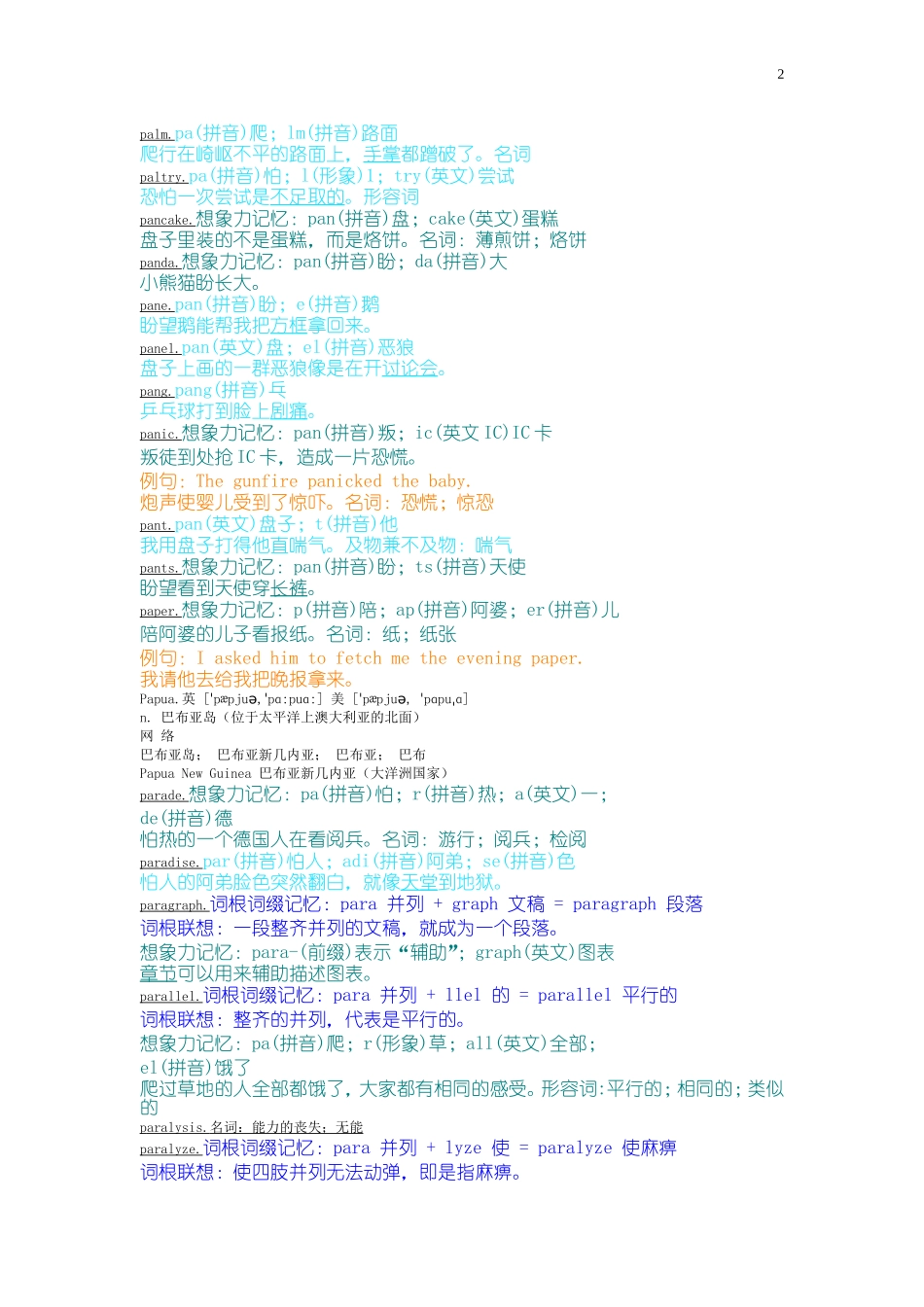 万词右脑光速图形图像记单词-最符合中国人习惯之方法-p_第2页