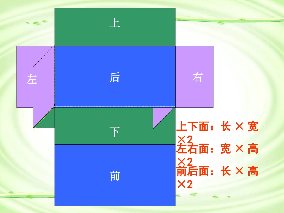 包装的学问课件PPT下载北师大版五年级数学下册课件_第2页