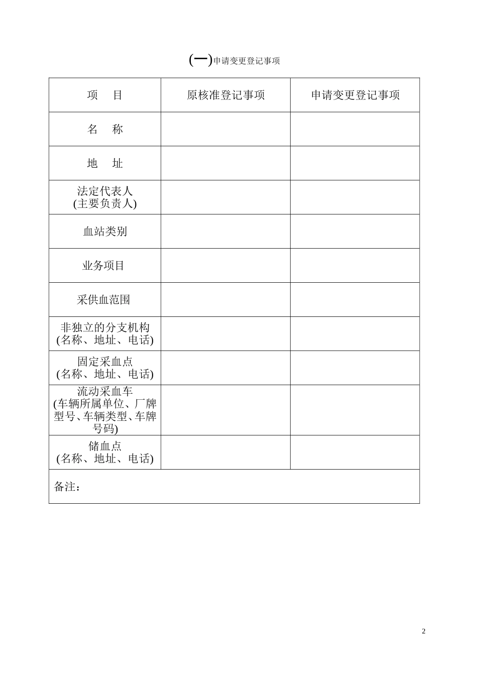 【A3950103】血站申请变更登记注册书及示范性文本_第2页