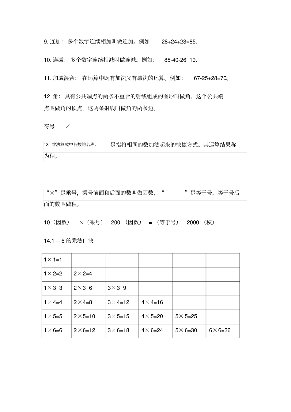 2020小学数学二年级知识点总结_第3页